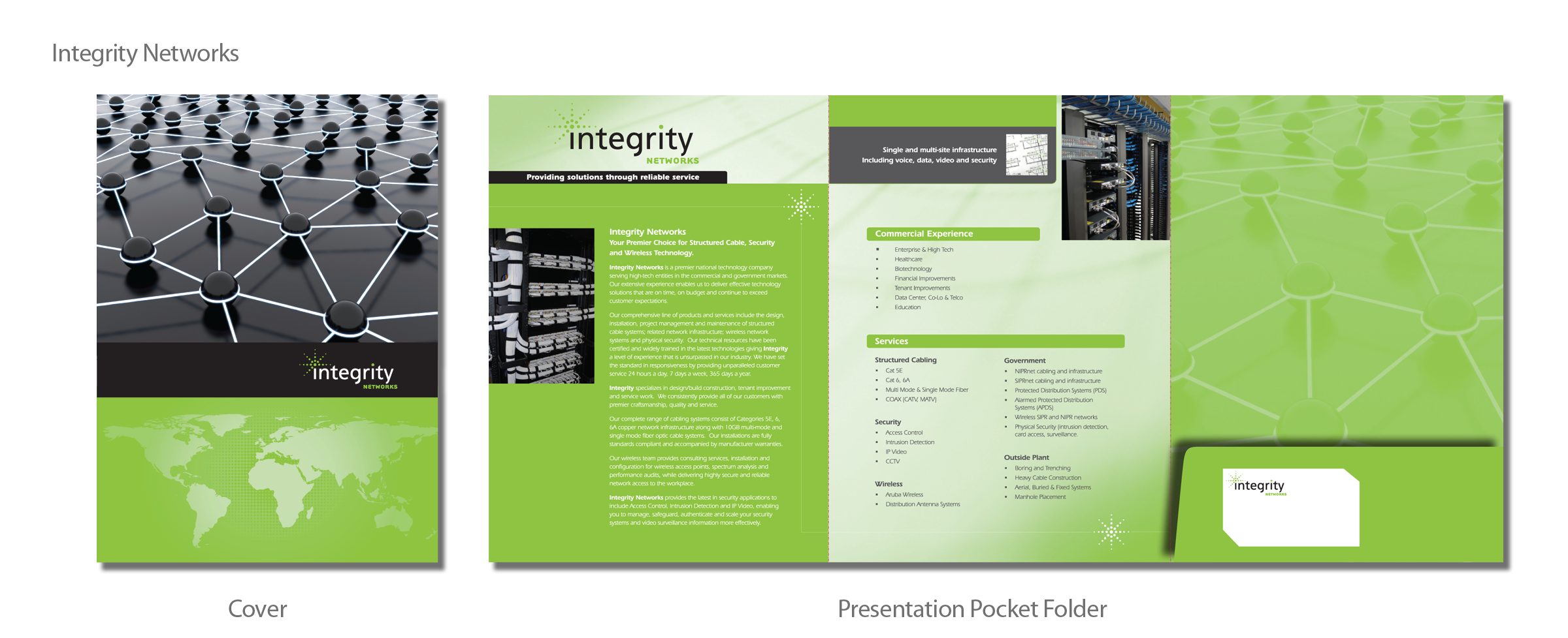 integrity samples
